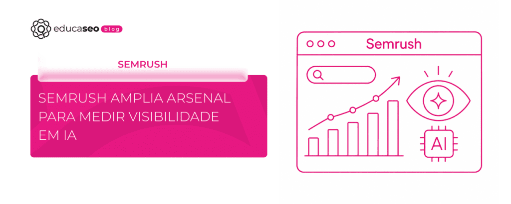 Novas ferramentas da Semrush medem visibilidade em IA