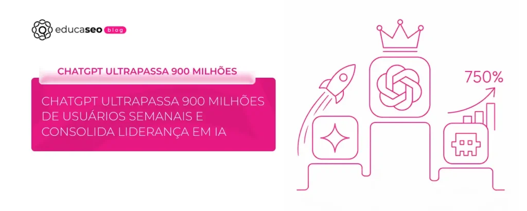 Corrida das IAs no Brasil: ChatGPT ainda reina, mas Gemini dispara e Claude cresce 750%