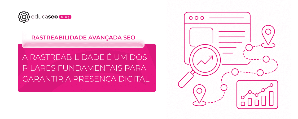 Rastreabilidade Avançada