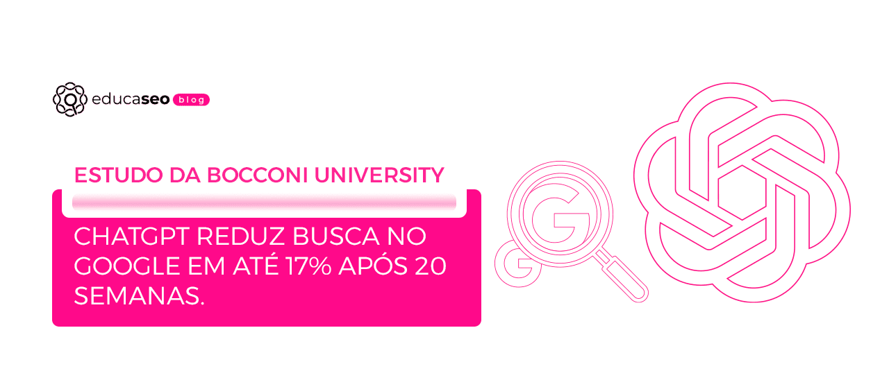 Estudo da Bocconi University mostra que o ChatGPT já reduz a busca tradicional em até 17%