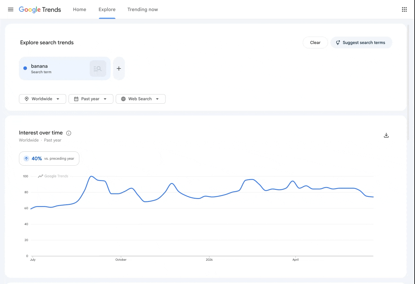 Google Trends agora compara períodos direto no gráfico: veja o que muda na prática