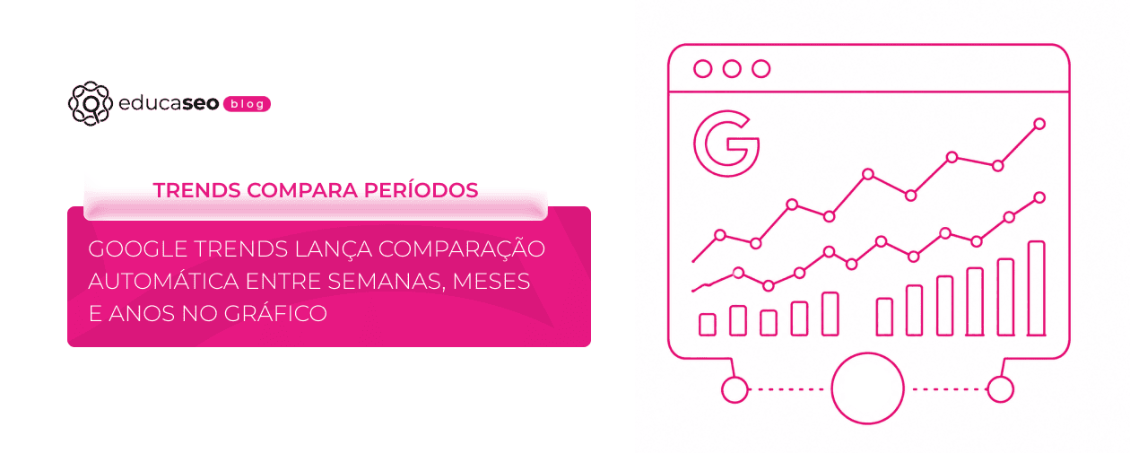 Google Trends lança comparação automática entre semanas, meses e anos no gráfico-1