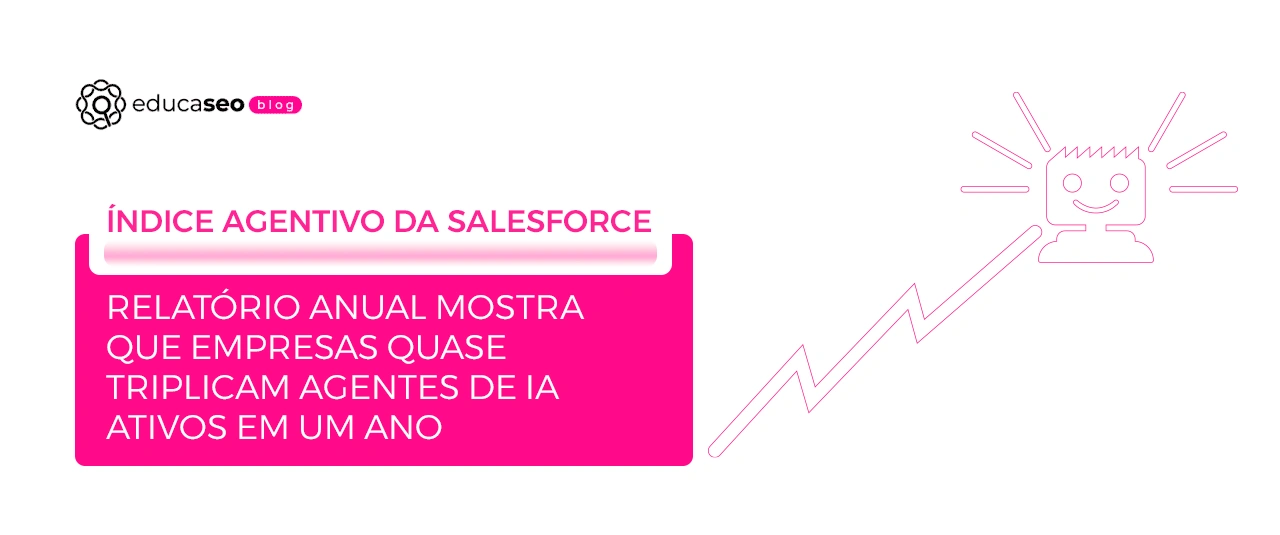 Índice da Salesforce mostra que agentes de IA em produção quase triplicaram em um ano